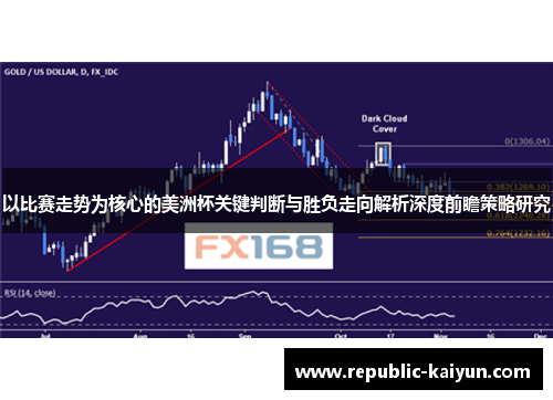 以比赛走势为核心的美洲杯关键判断与胜负走向解析深度前瞻策略研究