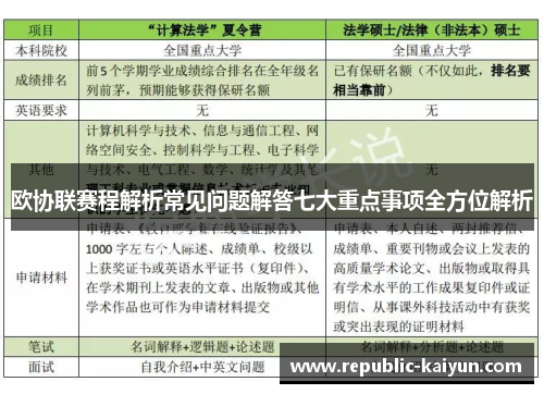 欧协联赛程解析常见问题解答七大重点事项全方位解析