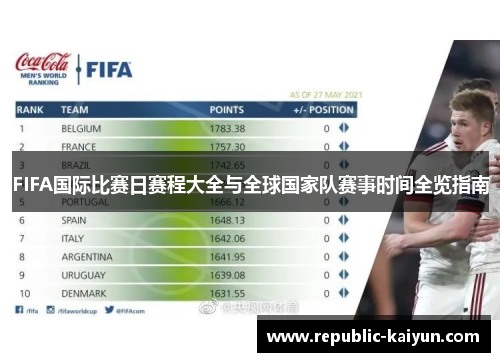FIFA国际比赛日赛程大全与全球国家队赛事时间全览指南