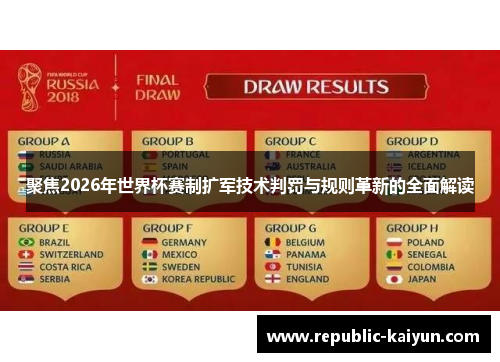 聚焦2026年世界杯赛制扩军技术判罚与规则革新的全面解读 聚焦2026年世界杯赛制扩军技术判罚与规则革新的全面解读