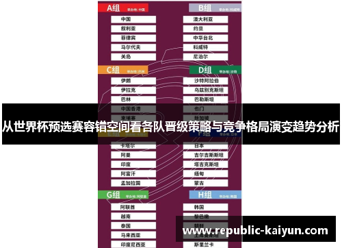 从世界杯预选赛容错空间看各队晋级策略与竞争格局演变趋势分析 从世界杯预选赛容错空间看各队晋级策略与竞争格局演变趋势分析
