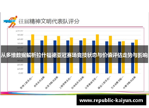 从多维数据解析拉什福德亚冠赛场竞技状态与价值评估走势与影响 从多维数据解析拉什福德亚冠赛场竞技状态与价值评估走势与影响
