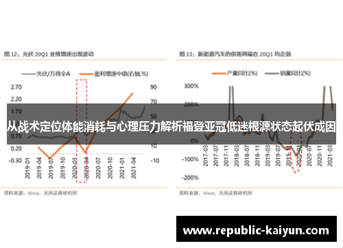 从战术定位体能消耗与心理压力解析福登亚冠低迷根源状态起伏成因