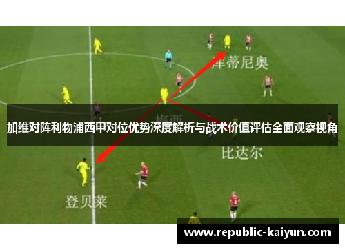加维对阵利物浦西甲对位优势深度解析与战术价值评估全面观察视角