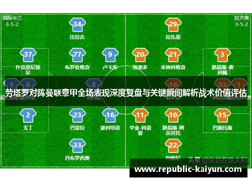 劳塔罗对阵曼联意甲全场表现深度复盘与关键瞬间解析战术价值评估 劳塔罗对阵曼联意甲全场表现深度复盘与关键瞬间解析战术价值评估