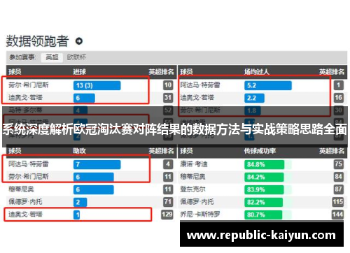 系统深度解析欧冠淘汰赛对阵结果的数据方法与实战策略思路全面